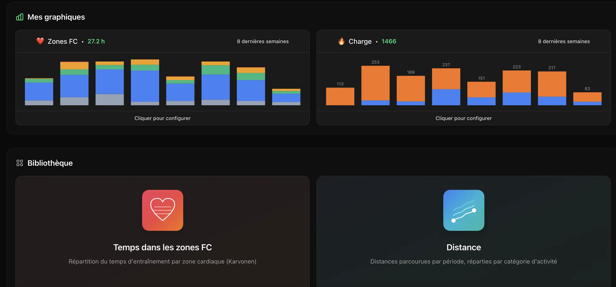 Kopilo . charts, load, HR zones, and your session library