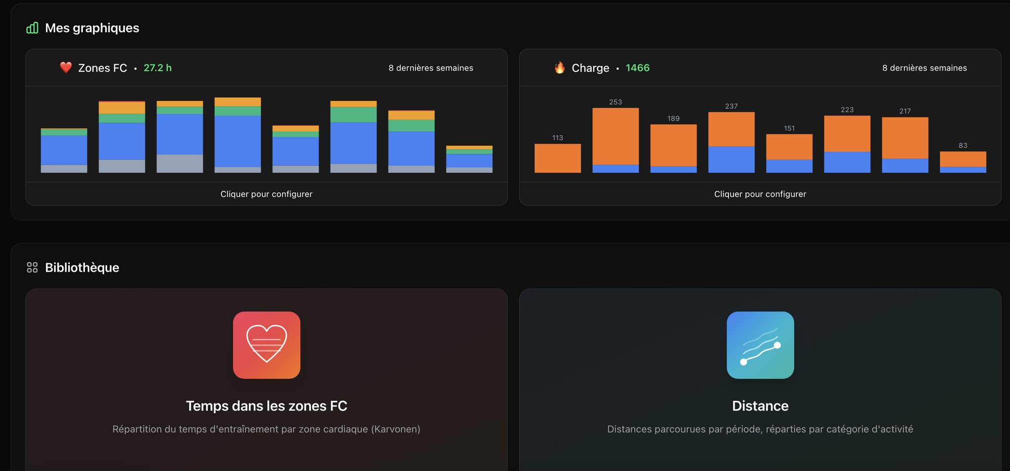 Kopilo — Graphiques, charge, zones FC et bibliothèque de séances